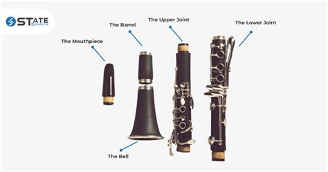 worst clarinet brands  avoid purchasing   state stcom