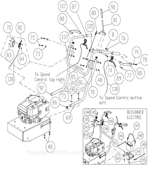 billy goat bchh parts diagram  handle assembly