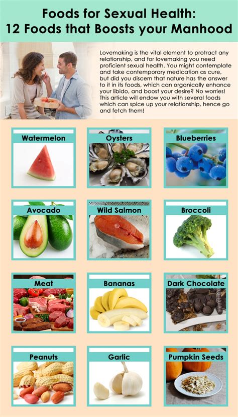 Top 12 Foods For Mens Sexual Health