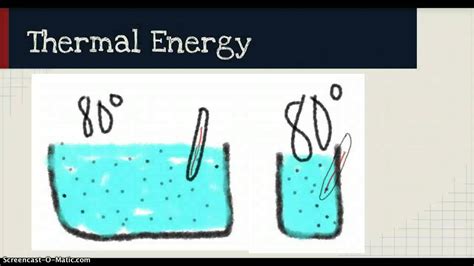 heat thermal energy  temperature video youtube