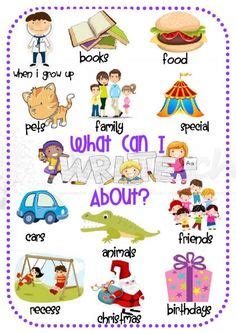 kindergarten writers workshop ideas kindergarten writing writer