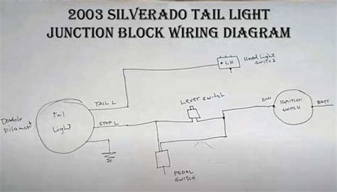 chevy tail light junction block problems tools bible