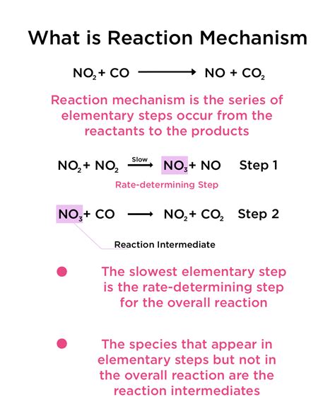 reaction mechanism definition elementary steps expii