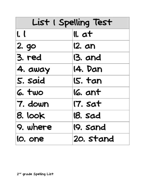 toad ally exceptional learners spelling