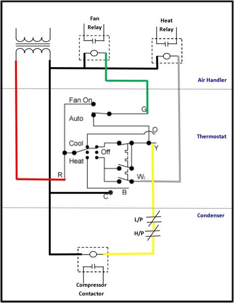 correct compressor control wiring total performance diagnostic   hvac industry