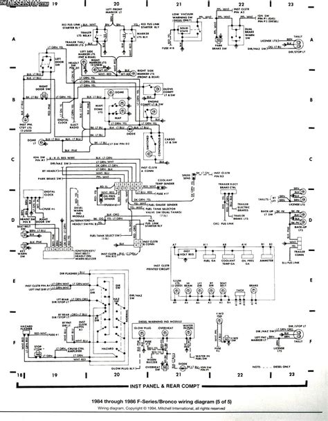 wiring diagram submited images