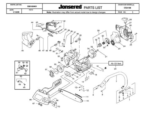 jonsered spare parts reviewmotorsco