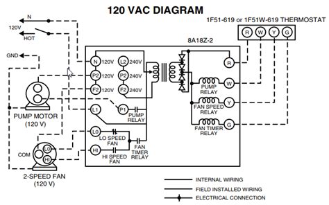 supco relay wiring diagram wiring diagram pictures