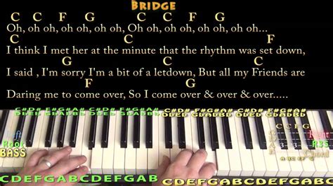 bored  death blink  piano cover lesson  chordslyrics youtube