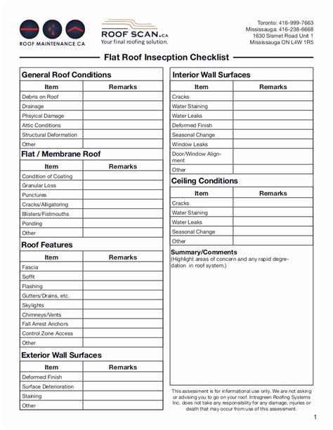 commercial property inspection checklist