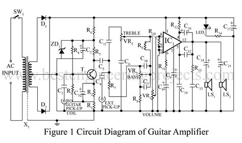 guitar amplifier convert hawain guitar   electric guitar