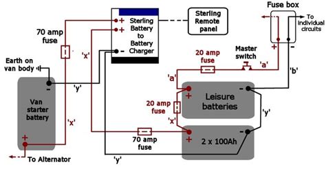rv battery wiring diagram wiring diagram gallery