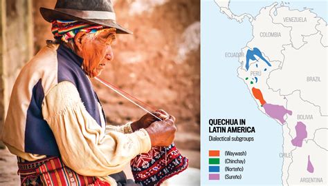 quechua language