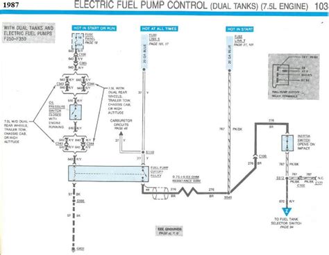 [diagram] 1995 Ford F250 Fuel Pump Wiring Diagram Full Version Hd