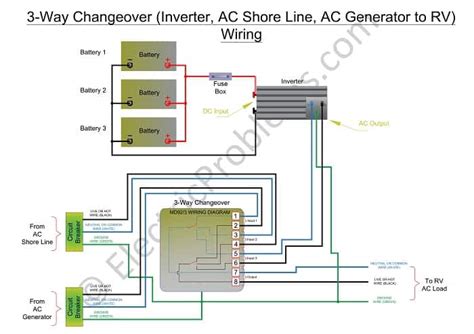 rv electrical system  schematics   electric problems