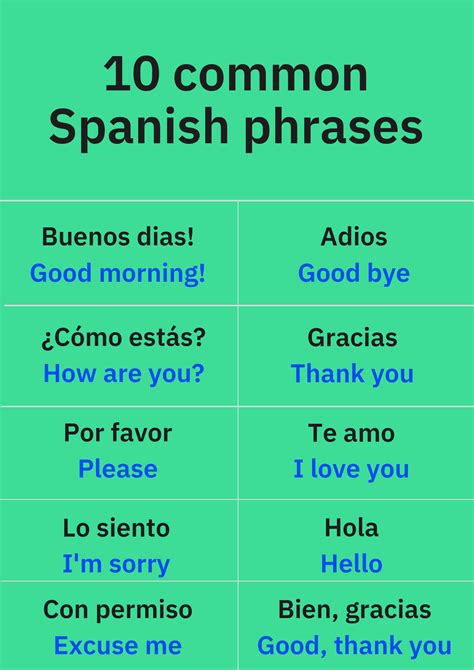 Pin On Spanish Learning 09a