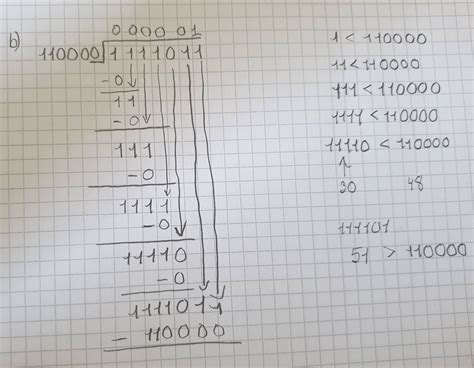 discrete mathematics division  binary numbers confusing