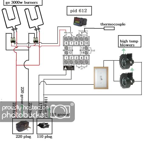 ge stove wiring diagram wiring diagram