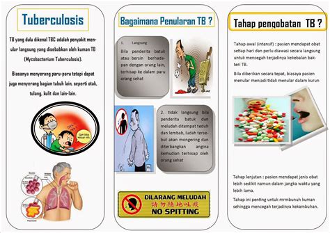 leaflet tbc seputar keperawatan
