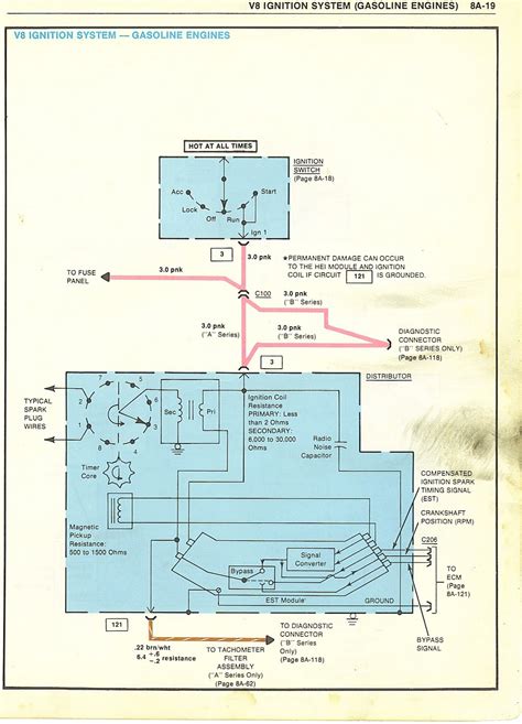 wiring diagram chevrolet malibu