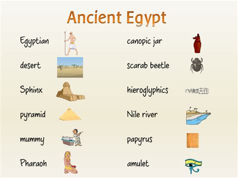 Fresh 15 Of Ancient Egyptian Word Mat Graphic Savvy