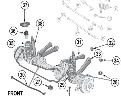 front suspension basics  jeep cherokee forum