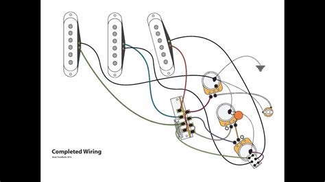 stratocaster   oak switch sss wiring diagram