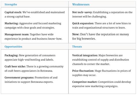 Sedibeng Breweries Swot Analysis Example Swot Analysis Examples Swot