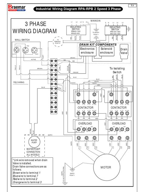 tech spec  wiring diagrams electrical wiring mains electricity   day trial scribd