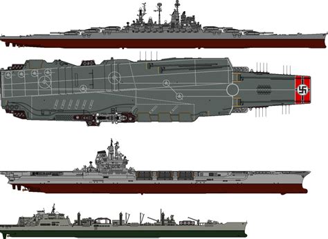 kriegsmarine aircraft carrier  battleship  someonefydeviantart