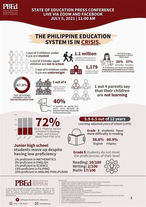 philippine education system   crisis rphilippines