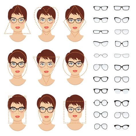 a guide to the most flattering glasses for your face shape sunglass