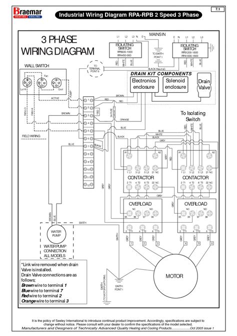 smith motors wiring diagram