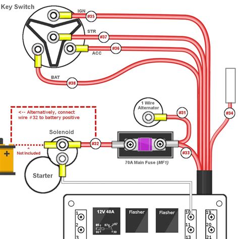 fuse box wiring diagram loomied