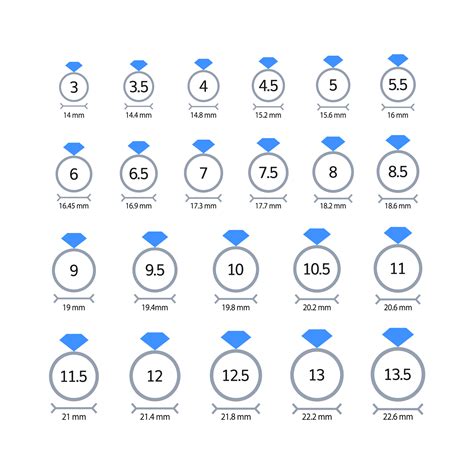 printable ring size