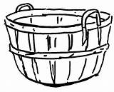 Basket Coloring Empty Apple Pages Picnic Easter Drawing Clipart Color Clip Part Clipartmag Designlooter 485px 87kb Tocolor sketch template