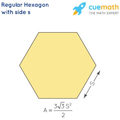 regular hexagon formula what is regular hexagon formulaexamples