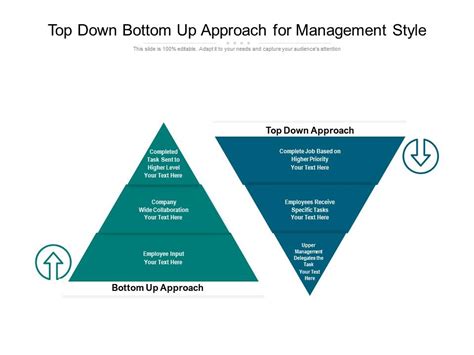 top  bottom  approach  management style powerpoint