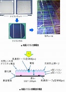 太陽電池製造 に対する画像結果.サイズ: 133 x 185。ソース: www.toukimas.jp