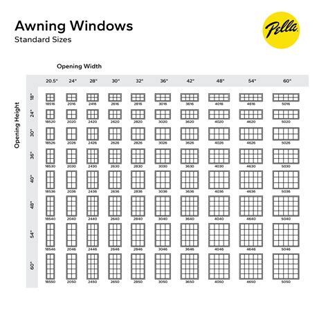 standard window sizes window size charts