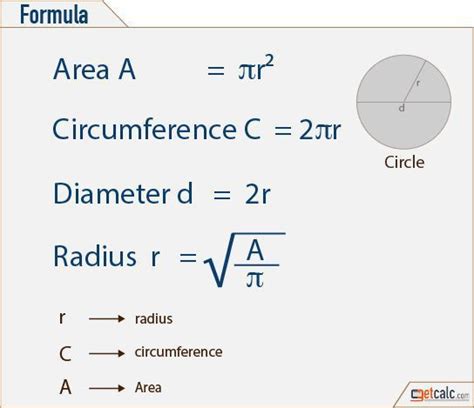 area   circle calculator radius   circle calculator diameter   circle