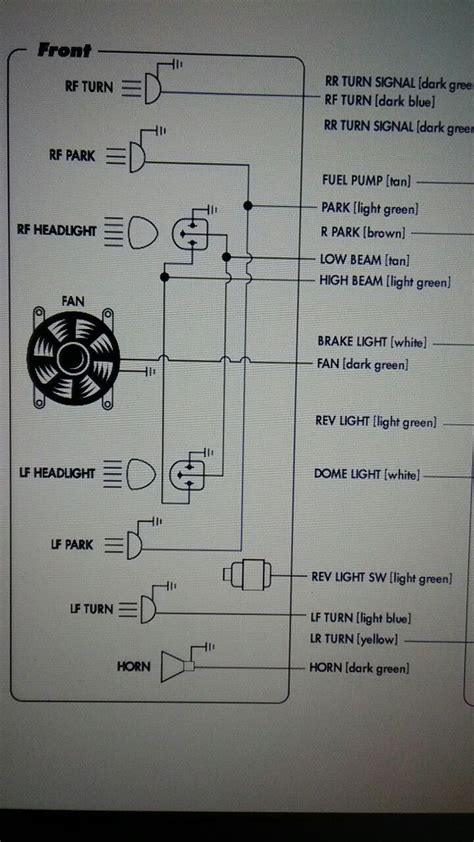 pin  auto wiring simple   diagrams