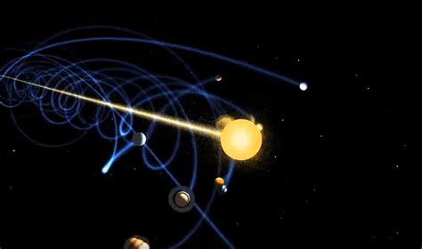 solar systems motion  space