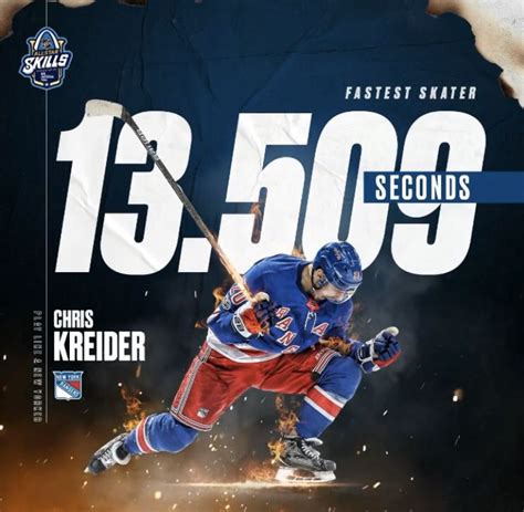 Pin By Anthony Riccardo On New York Rangers In 2020 Comic Book Cover
