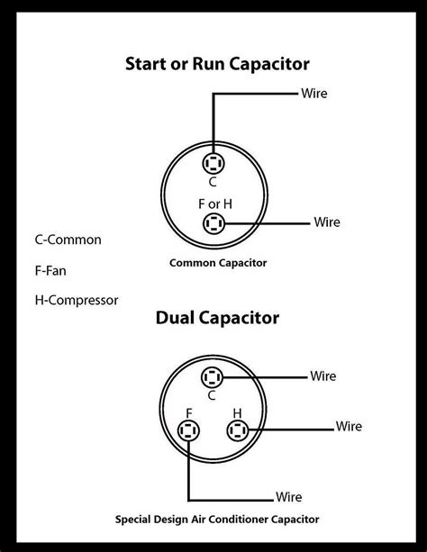 buy capacitor  ac   cbb  aluminum electrolyte dual capacitor air conditioner