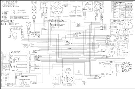 polaris sportsman  wiring diagram wiring digital  schematic