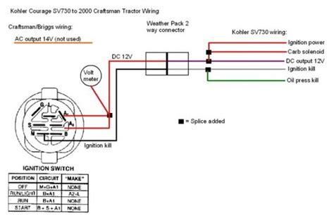 lawn mower ignition switch wiring diagram