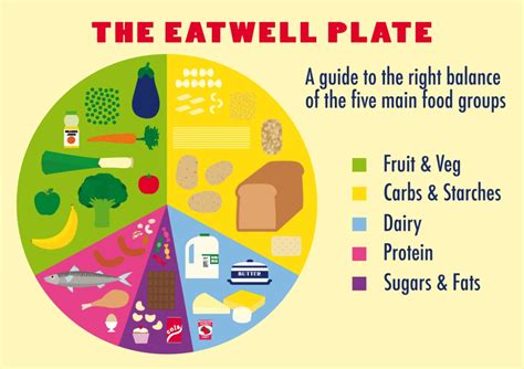 eat  plate design technology