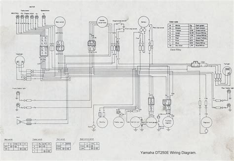 yamaha dt   wiring diagram wiring diagram