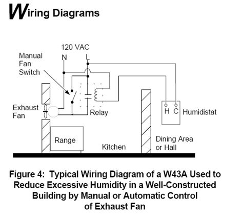 wire   house fan diagram wire  wiring manual